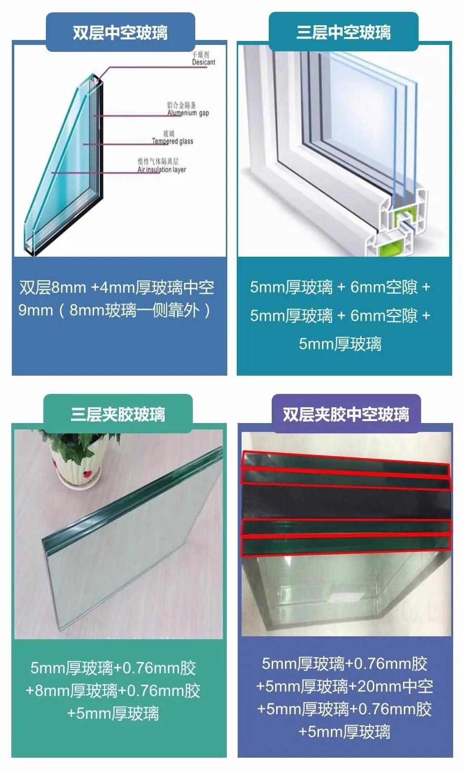 五星级酒店墙体隔音,酒店烟道隔音最佳解决方法