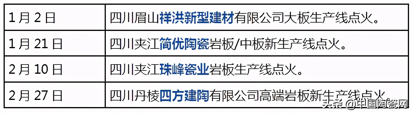 2023年岩板发展趋势,岩板现在的趋势