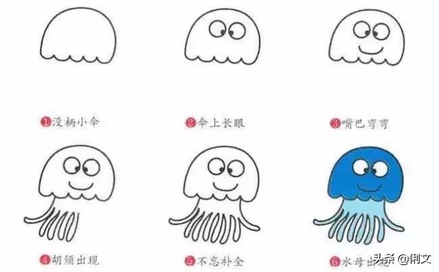 100个简笔画小动物超简单一年级,简笔画小动物100种可爱表情包