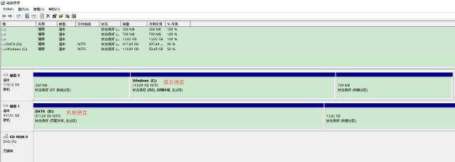 Win10系统如何分区,win10重装系统时分区