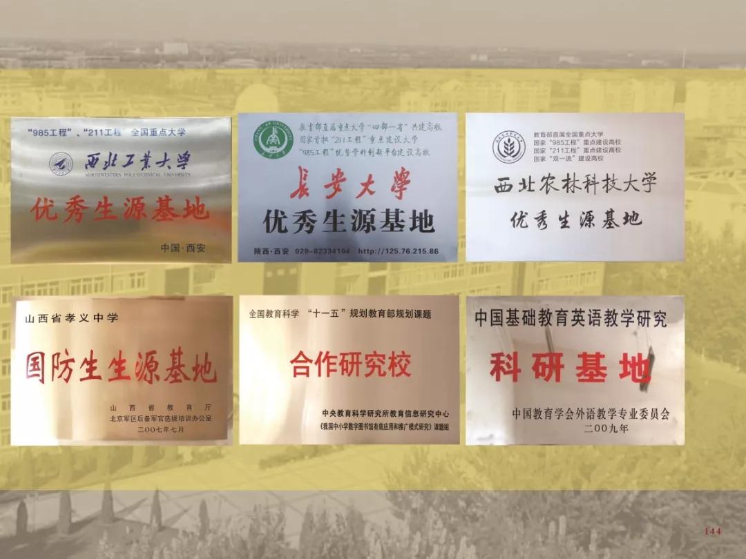 孝义中学高考山西排名,孝义中学2019高考