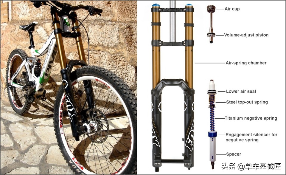山地车前叉升级推荐,山地车前叉软硬如何选