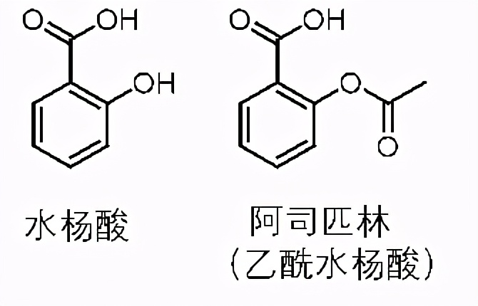 水杨酸30%刷几次有明显效果,水杨酸刷酸真的有用吗