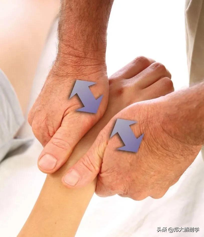 治疗手腕痛手法,手腕部突然疼痛是怎么回事