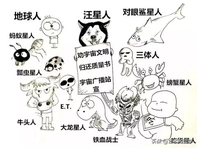 图解三体让你三分钟看懂科幻神作,十分钟看完三体图解