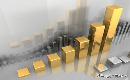 2014年中国黄金市场,黄金市场2010