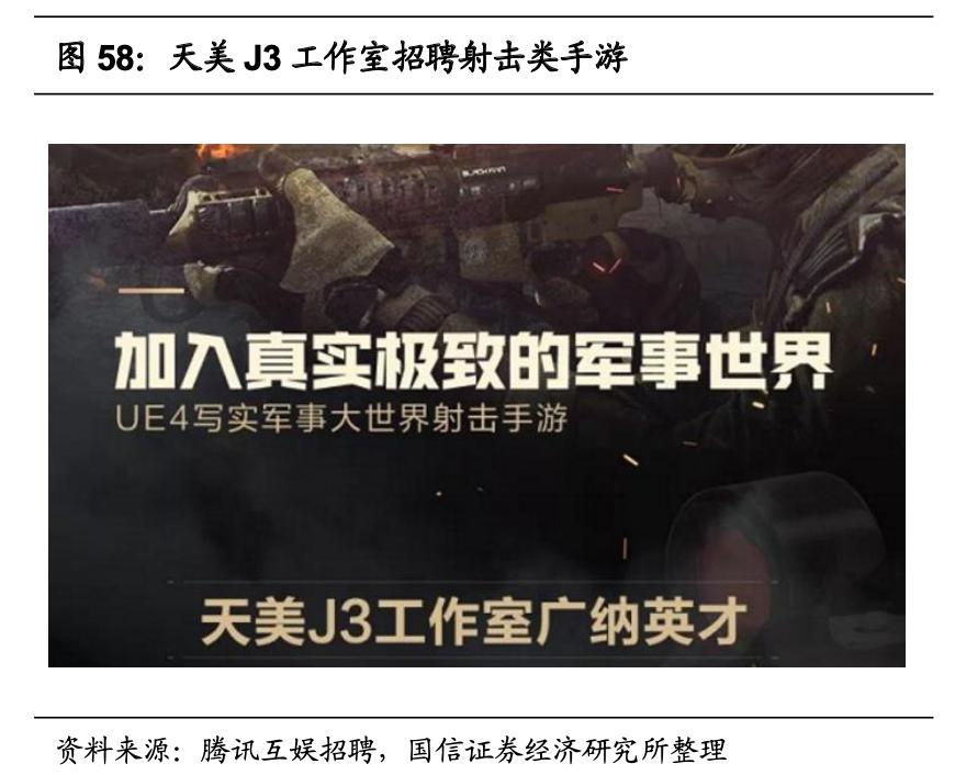 腾讯游戏的未来发展机遇,腾讯游戏是自主研发的吗