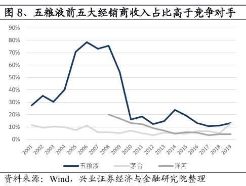 东鹏和红牛为什么红牛更贵,东鹏饮料最新分析