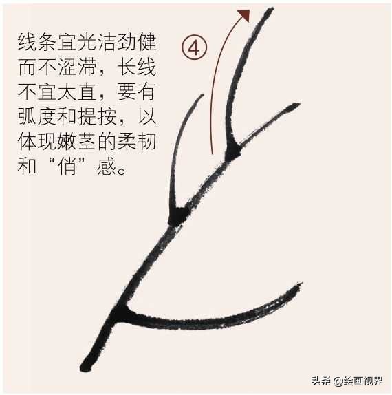 国画梅枝的穿插和笔法,国画梅入门教程