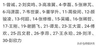韩国科技领先中国几年,韩国领先中国的领域