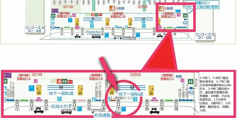 去泰国的旅游攻略图片大全,泰国旅游攻略图高清大图