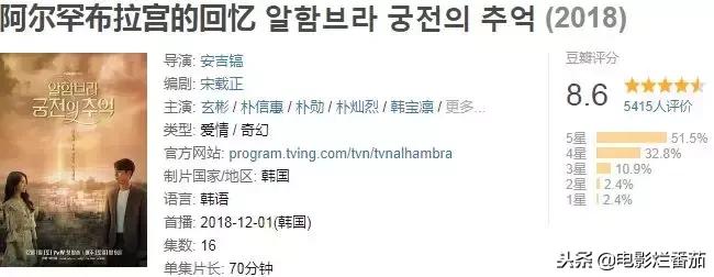 玄彬朴信惠再合作一部甜剧吧,玄彬朴信惠现状