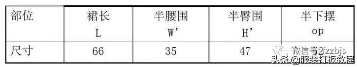 女装连衣裙服装制版,高腰褶皱a字吊带连衣裙女装