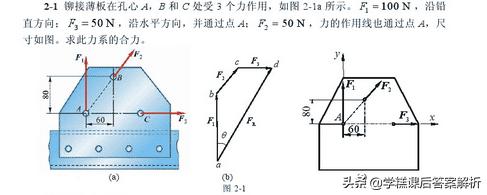 理论力学第七版答案解析,理论力学第九版静力学复习