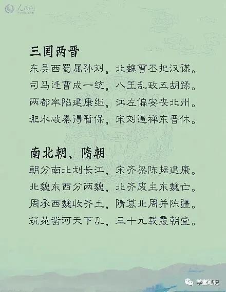 中国历史各个朝代记忆方法,中国24个朝代顺序口诀思维导图