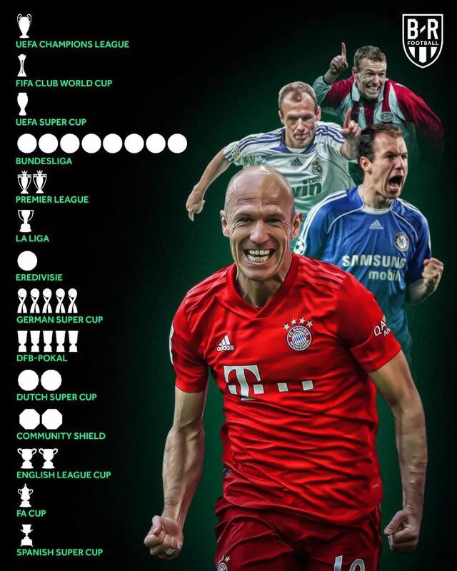 在记忆中寻你--“小飞侠”罗本