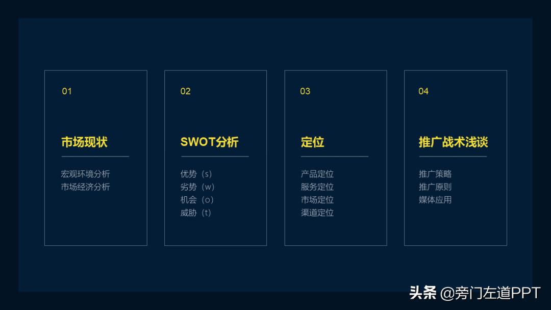 ppt总结怎么让领导眼前一亮,ppt目录页怎么演讲