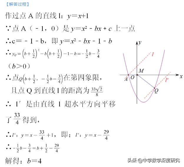 胡不归模型典型中考试题,中考压轴题之胡不归