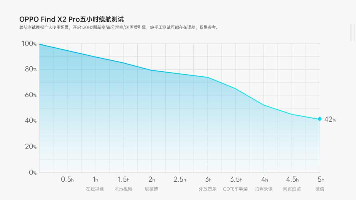精致外表极致体验,精致外观给你不一样的颜值体验