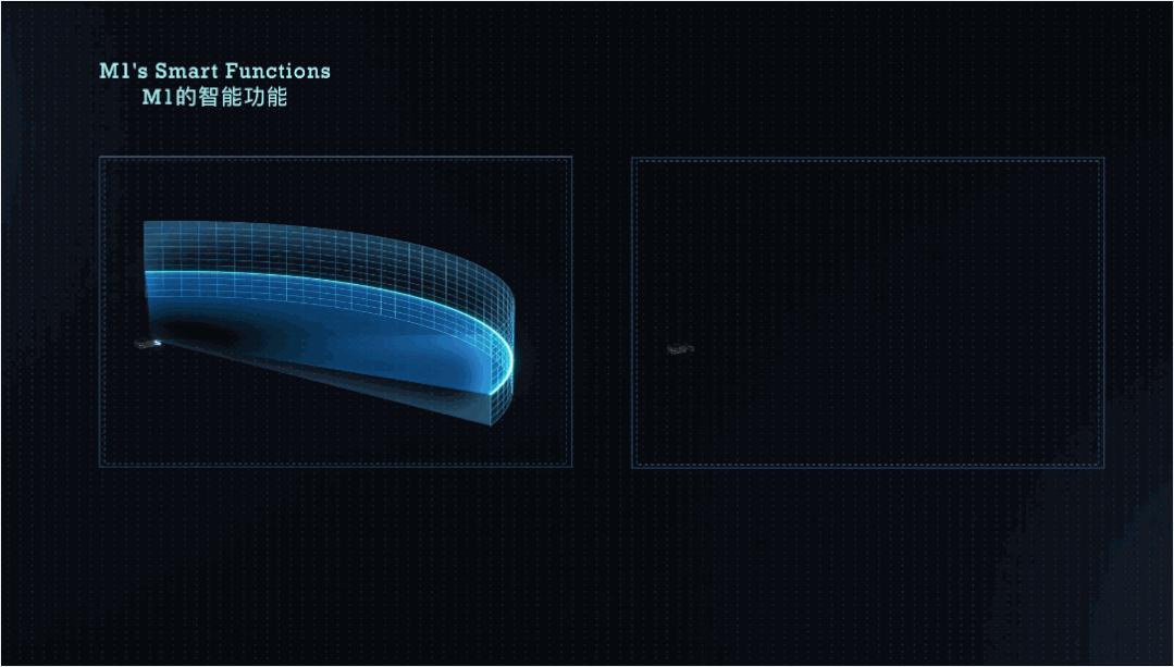 激光雷达能360度感知吗,激光雷达robosensem1