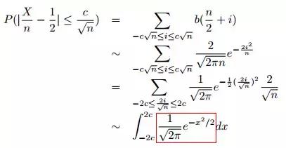 关于正态分布，你不知道它诞生之路是多么“变态”