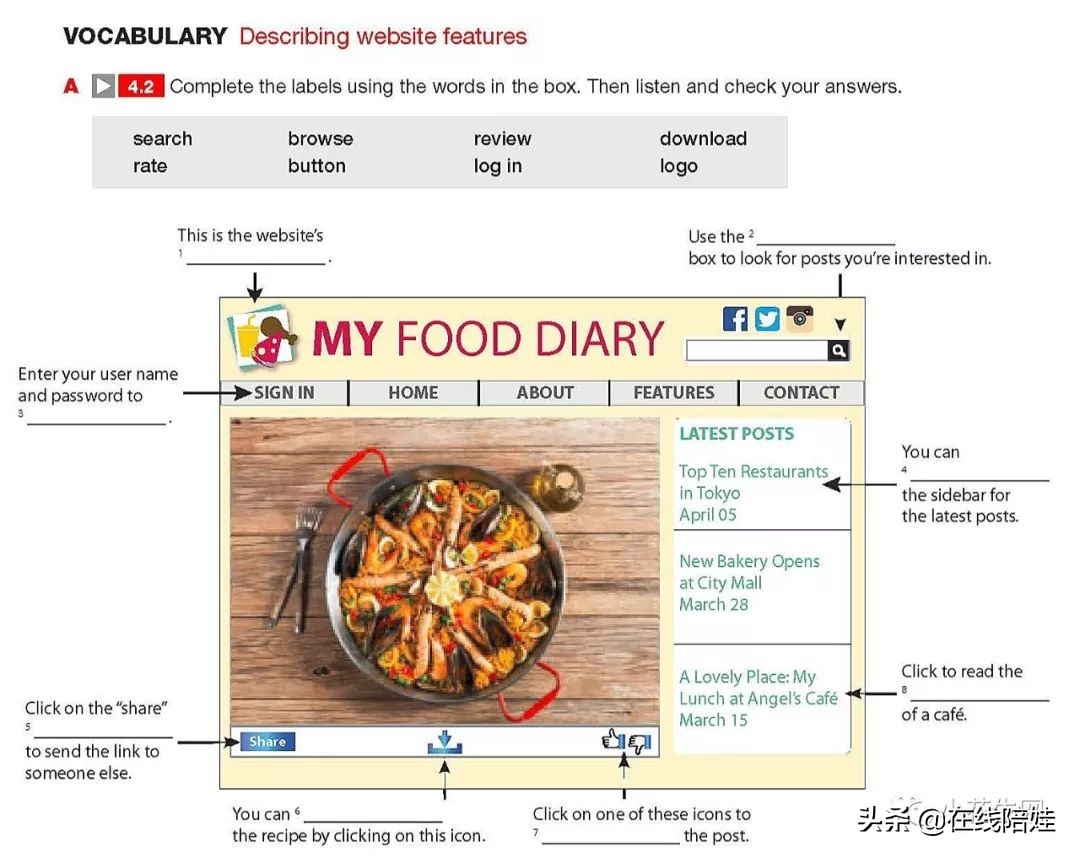 剑桥KET教材三剑客之一：Keynote，国家地理TED联合打造获奖教材