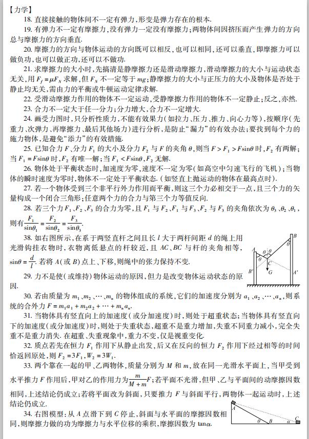 强烈推荐：高中物理60道必做题（试题解析）及125个必考知识点