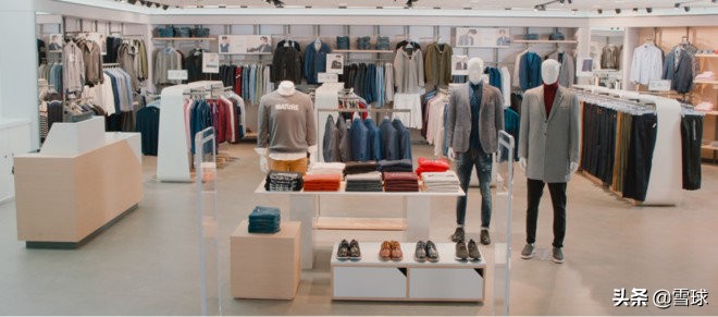 服装行业的财务分析,服装行业经营报表你都看哪些维度