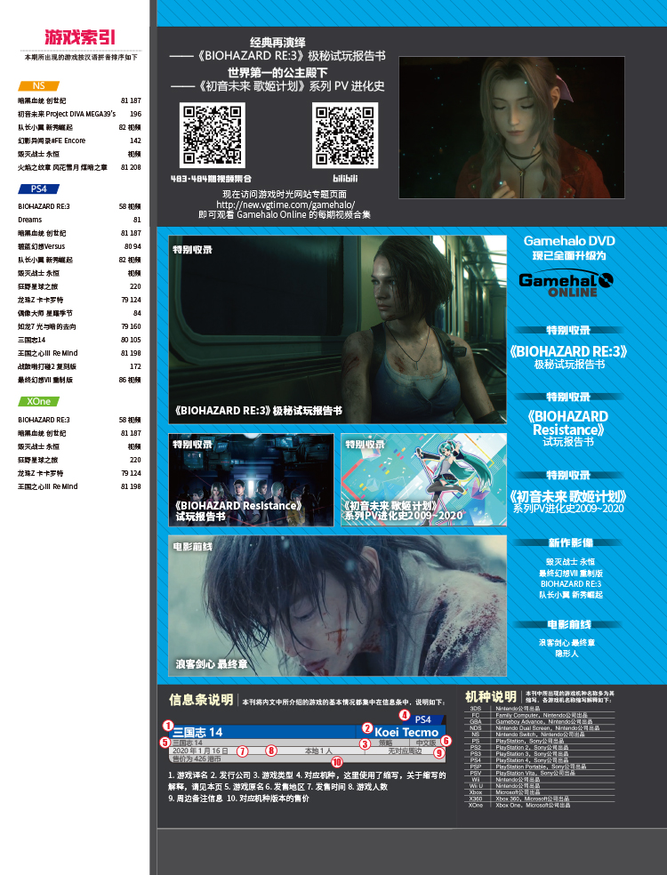 神机永恒：《游戏机实用技术》483·484期合刊上市