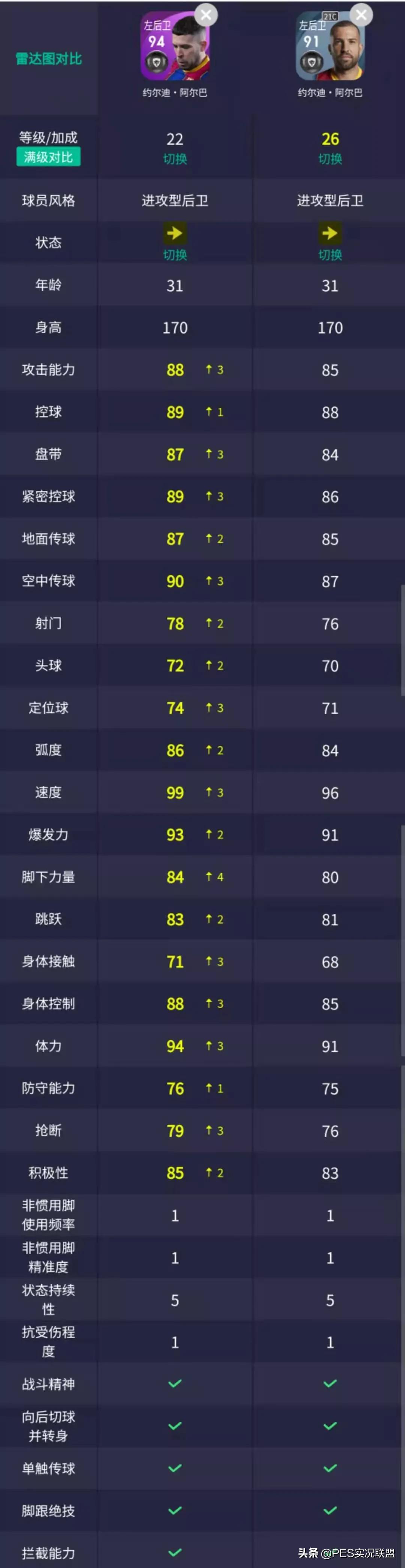 实况足球手游本周精选梅西状态,实况足球最新精选梅西