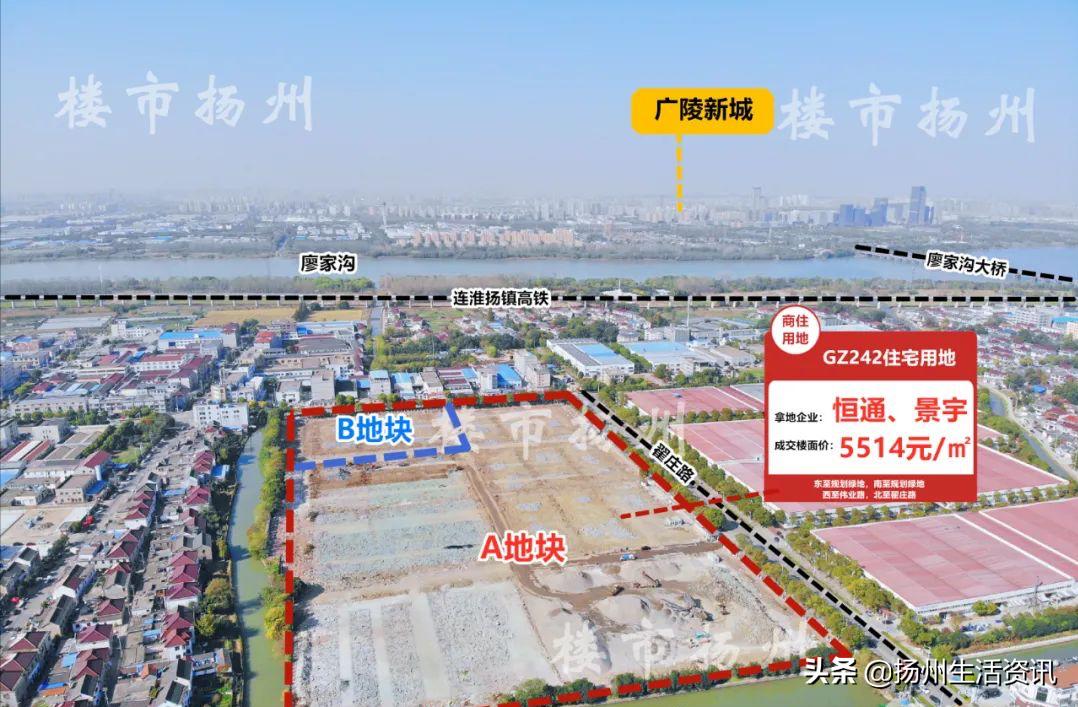 扬州600亿大项目,崛起多少钱