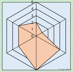 薄枕头睡觉专用测评,连体枕头测评