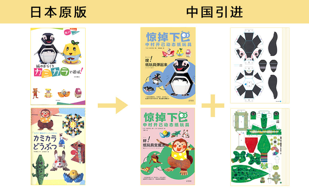 吉尼斯世界纪录飞最久纸飞机教程,世界上折得最远的纸飞机