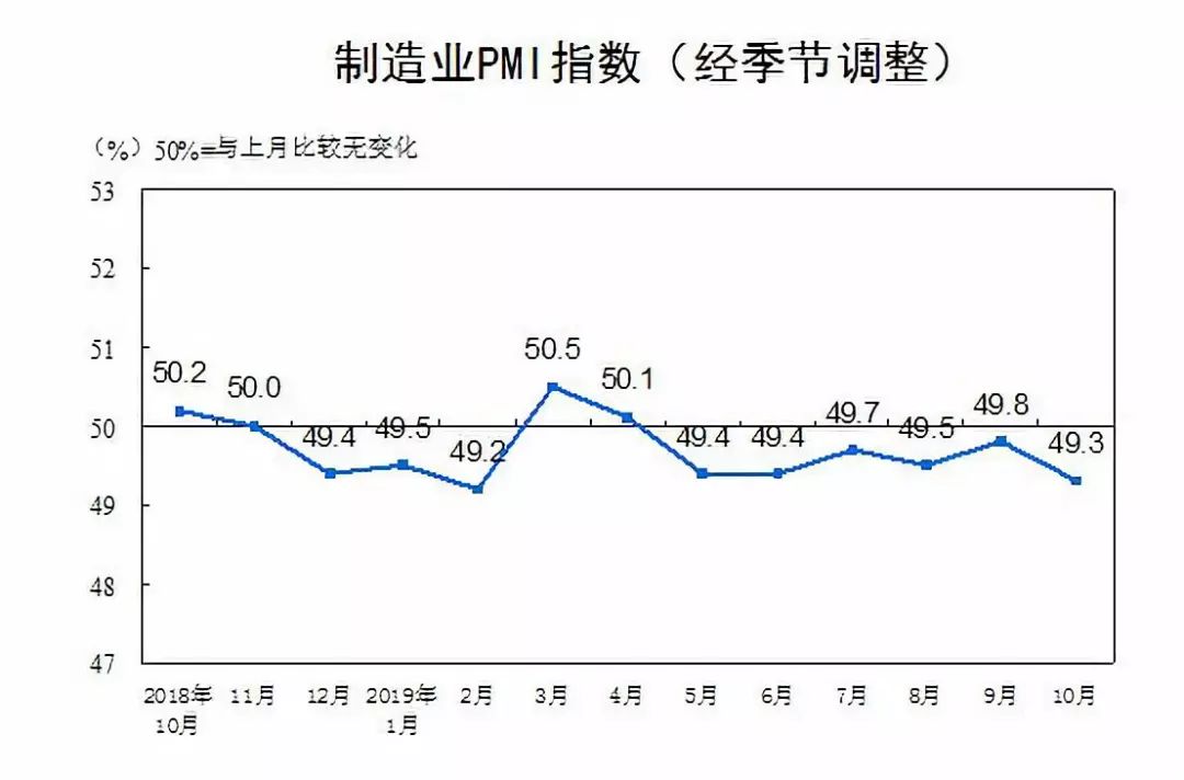 个人投资商业，还有什么好方法？