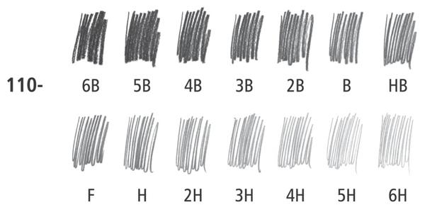 绘画素描入门教程速写,美术素描速写初学者简单教程