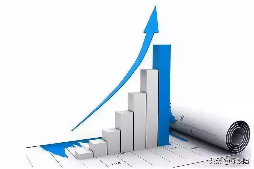 做品质管理实用的技巧方法,品质管理工作的五大要素