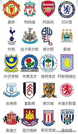 意甲7雄,意甲七姐妹和英超big6