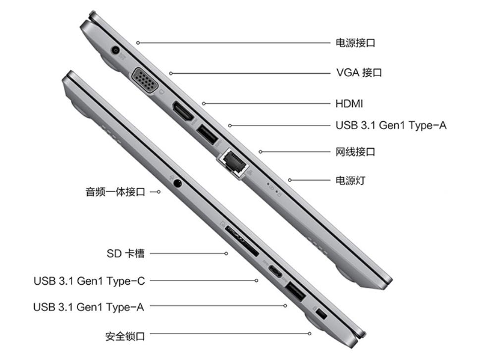 华硕破晓7评测视频,华硕破晓7可以扩展内存吗