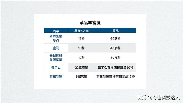 居家服务的app有哪些,居家app靠谱吗