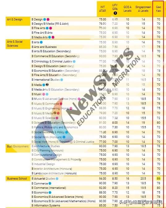 疫情期间无法到岗证明怎么开,疫情填报打不开怎么办