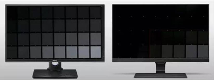 「毅种循环」两万字游戏显示器推荐