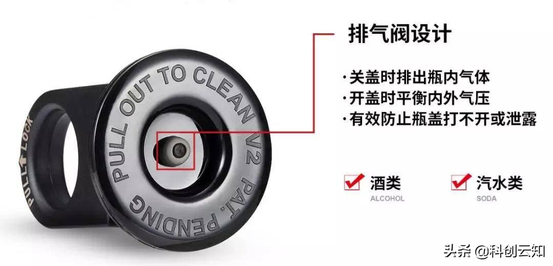 开车方便保温杯,按压式开车方便保温杯