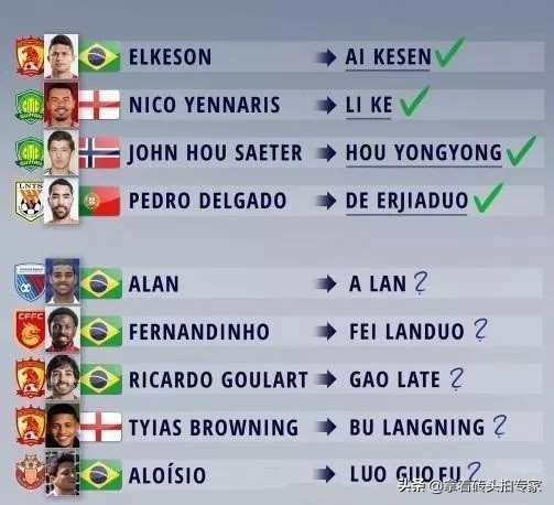 输了并不可怕可怕的是放弃,输并不可怕后一句