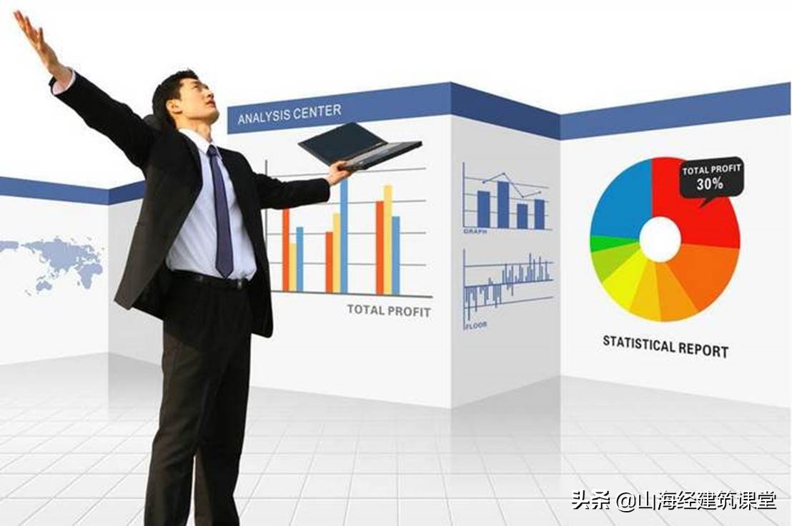 如何成为一名优秀的商务司机,工程商务人员需要什么能力