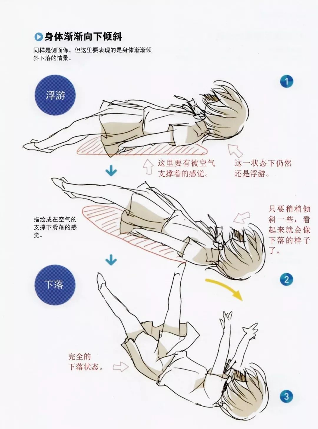 绘画干货5分钟了解彩铅人像秘籍,绘画技巧书籍推荐