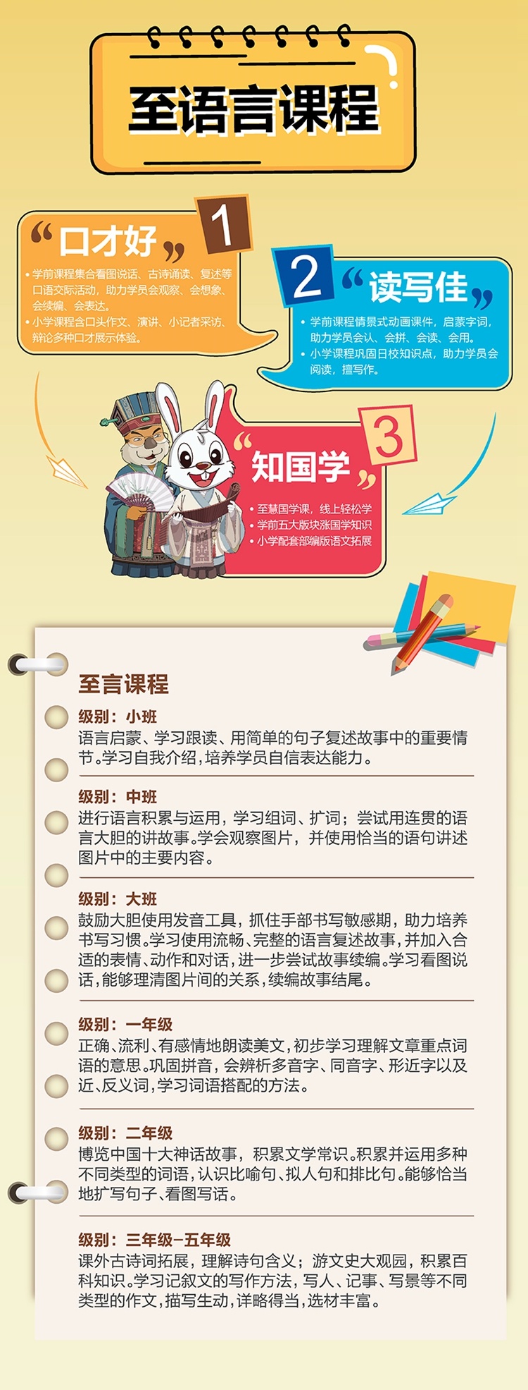 至慧学堂课程价格,至慧学堂网上课程