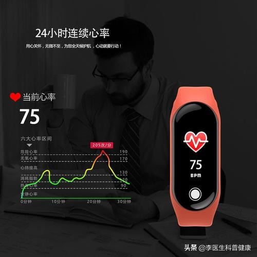65岁年龄血压84-145压差多少正常,四十多岁血压150-100需要吃药吗