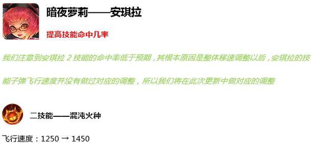 王者荣耀29赛季新出的英雄和皮肤,王者荣耀新赛季四个英雄重做