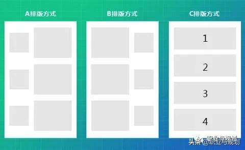 如何做简历和寻找工作岗位截图,手机怎么制作工作简历