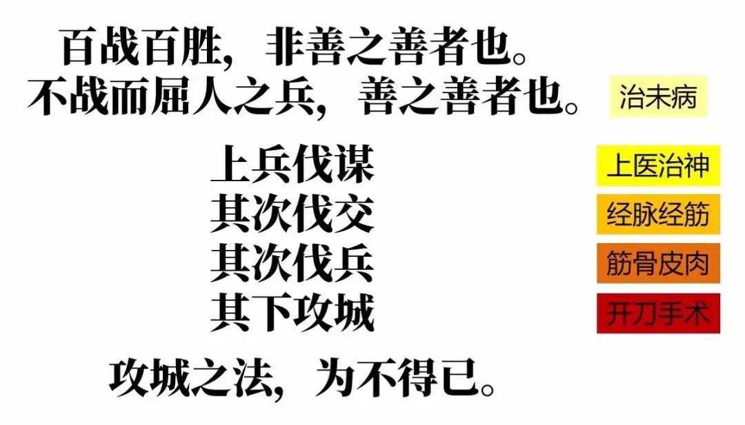 针灸临床的诊疗思路,针灸思路来源于哪里
